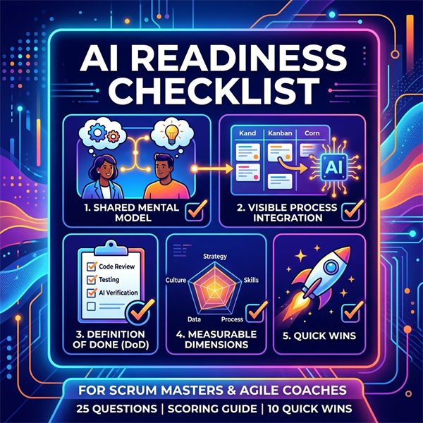 Is Your Scrum Team AI-Ready? The 2026 Checklist Every Agile Coach Needs