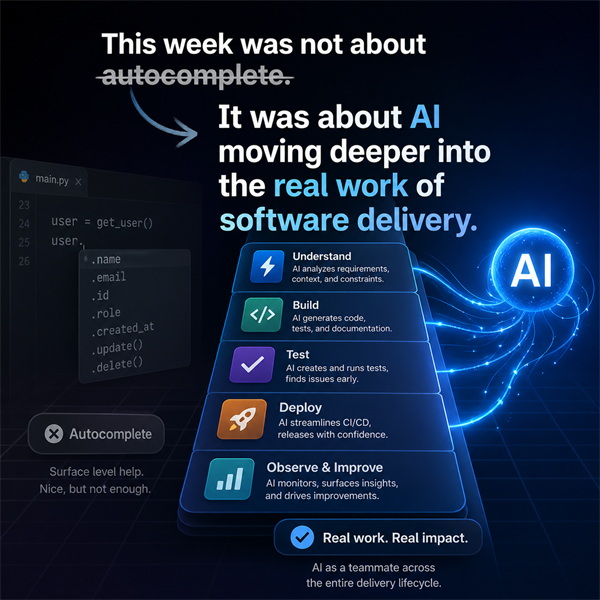 The Top 5 AI Changes Hitting Software Development for the Week of April 27, 2026