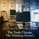 50 Years of Tools, One Constant