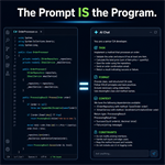 The Prompt is the Program