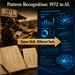 From Retail to AI: Pattern Recognition Across 50 Years