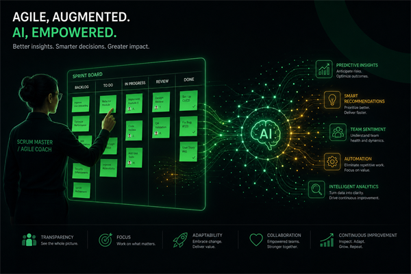 AI for Scrum Masters and Agile Coaches -June 22, 2026